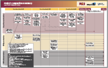 ASU Completion Schedule thumbnail