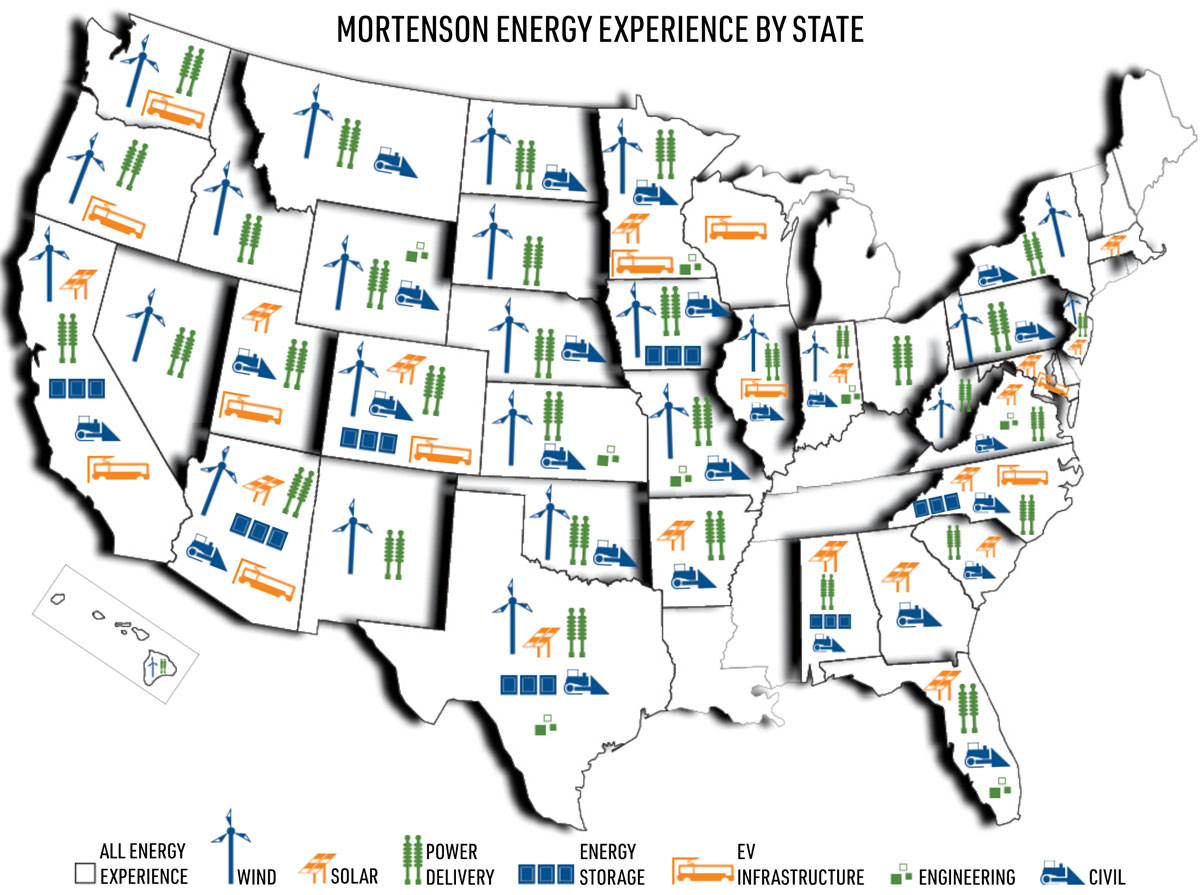 Mortenson energy experience map