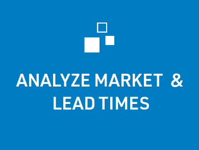Analyze Market Lead Times